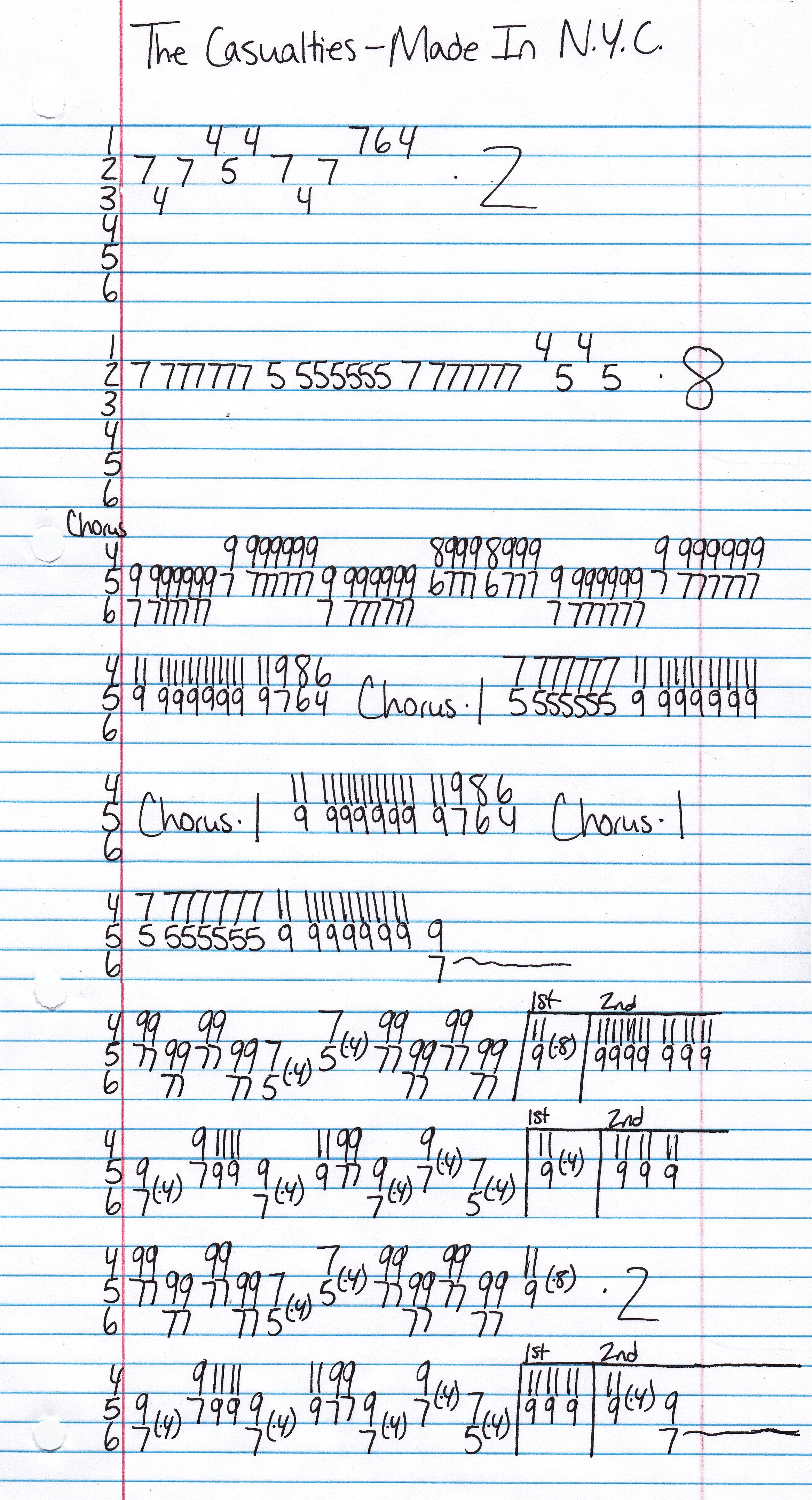 High quality guitar tab for Made In N.Y.C. by The Casualties off of the album Die Hards. ***Complete and accurate guitar tab!***